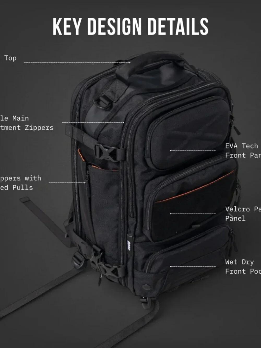 Oono Backpack V3.5 20L + Free Travel Essential Kit